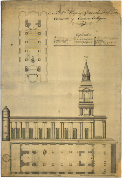 Plan of St. Olav's Church from 1806 drawn by the British church builder Robert Armstrong. © Danish National Archives Historical background