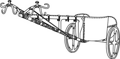 The chariot equipment from Gallemose