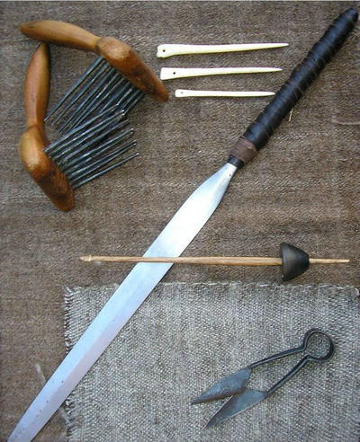 Picture of tools for textile production CTR's Research programmes