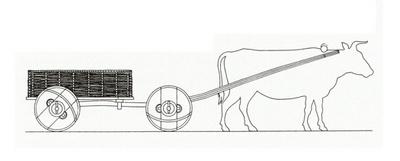 Land transport in the Iron Age