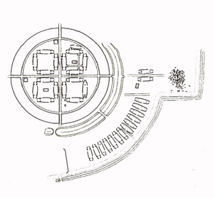 Plan of the Viking Age fortress of Trelleborg